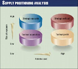 Th 9745jco01 Th 9745jco01