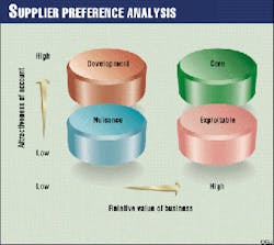 Th 9745jco02 Th 9745jco02