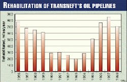 Th 9745jsa04 Th 9745jsa04