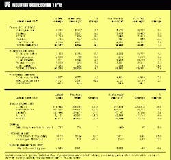 Th 97460301 Th 97460301