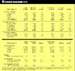 Th 97460301 Th 97460301