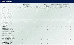 Th 97464601 Th 97464601