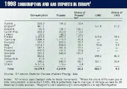 Th 97465401 Th 97465401