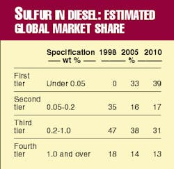 Th 97467801 Th 97467801