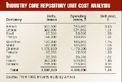 Th 97468601 Th 97468601