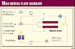 Th 9746jbh03 Th 9746jbh03