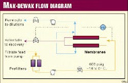 Th 9746jbh03 Th 9746jbh03