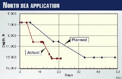 Th 9746jch07 Th 9746jch07