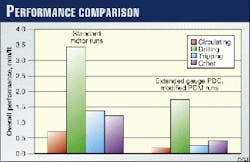 Th 9746jch08 Th 9746jch08