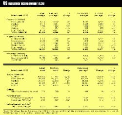 Th 97470301 Th 97470301