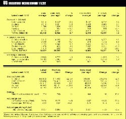 Th 97470301 Th 97470301