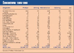 Th 9748j3501 Th 9748j3501