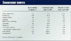 Th 9748j5801 Th 9748j5801