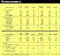 Th 97490301 Th 97490301