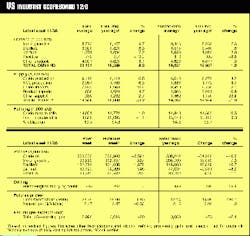 Th 97490301 Th 97490301