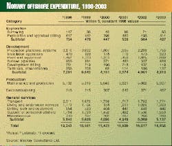 Th 97492601 Th 97492601