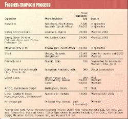 Th 97494601 Th 97494601