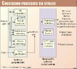 Th 9749jmo02 Th 9749jmo02