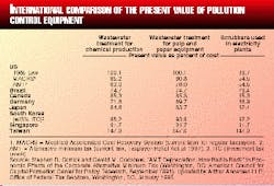 Th 97502401 Th 97502401