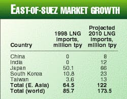 Th 97509101 Th 97509101