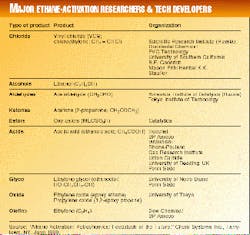 Th 9750b201 Th 9750b201