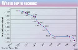 Th 9750jbo02 Th 9750jbo02
