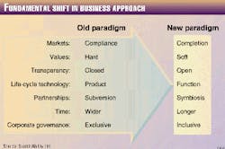 Th 9750jel01b Th 9750jel01b