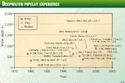 Th 9750jfe05 Th 9750jfe05