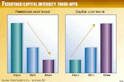 Th 9750jpl02 Th 9750jpl02