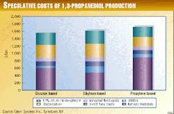 Th 9750jpl03 Th 9750jpl03