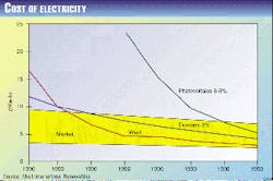 Th 9750jre01 Th 9750jre01