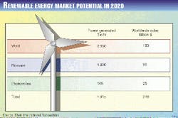 Th 9750jre02 Th 9750jre02