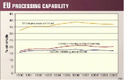 Th 9751jch03 Th 9751jch03