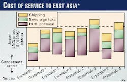 Th 9751jln03 Th 9751jln03