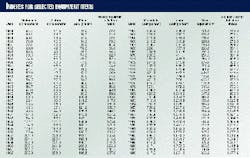 Th 98015201 Th 98015201