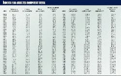 Th 98015201 Th 98015201