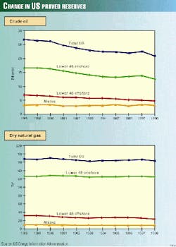 Th 9801jnre01 Th 9801jnre01