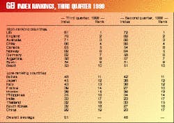 Th 98022101 Th 98022101