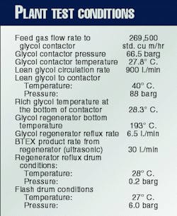 Th 98035301 Th 98035301