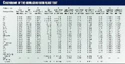 Th 98035401 Th 98035401