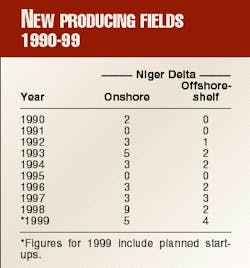 Th 98037101 Th 98037101