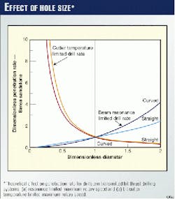 Th 9803jal03 Th 9803jal03