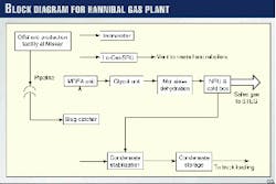 Th 9803jjo01 Th 9803jjo01