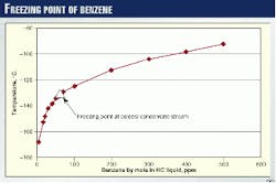 Th 9803jjo03 Th 9803jjo03