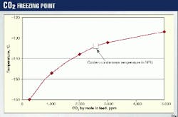 Th 9803jjo04 Th 9803jjo04