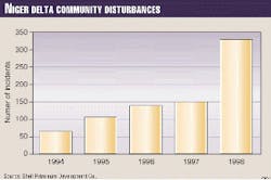 Th 9803jni01 Th 9803jni01