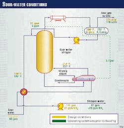 Th 9804jha02 Th 9804jha02