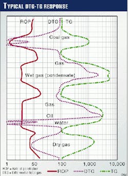Th 9804jza02 Th 9804jza02
