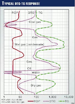 Th 9804jza02 Th 9804jza02