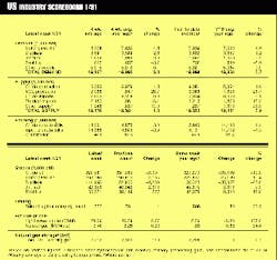 Th 98050301 Th 98050301